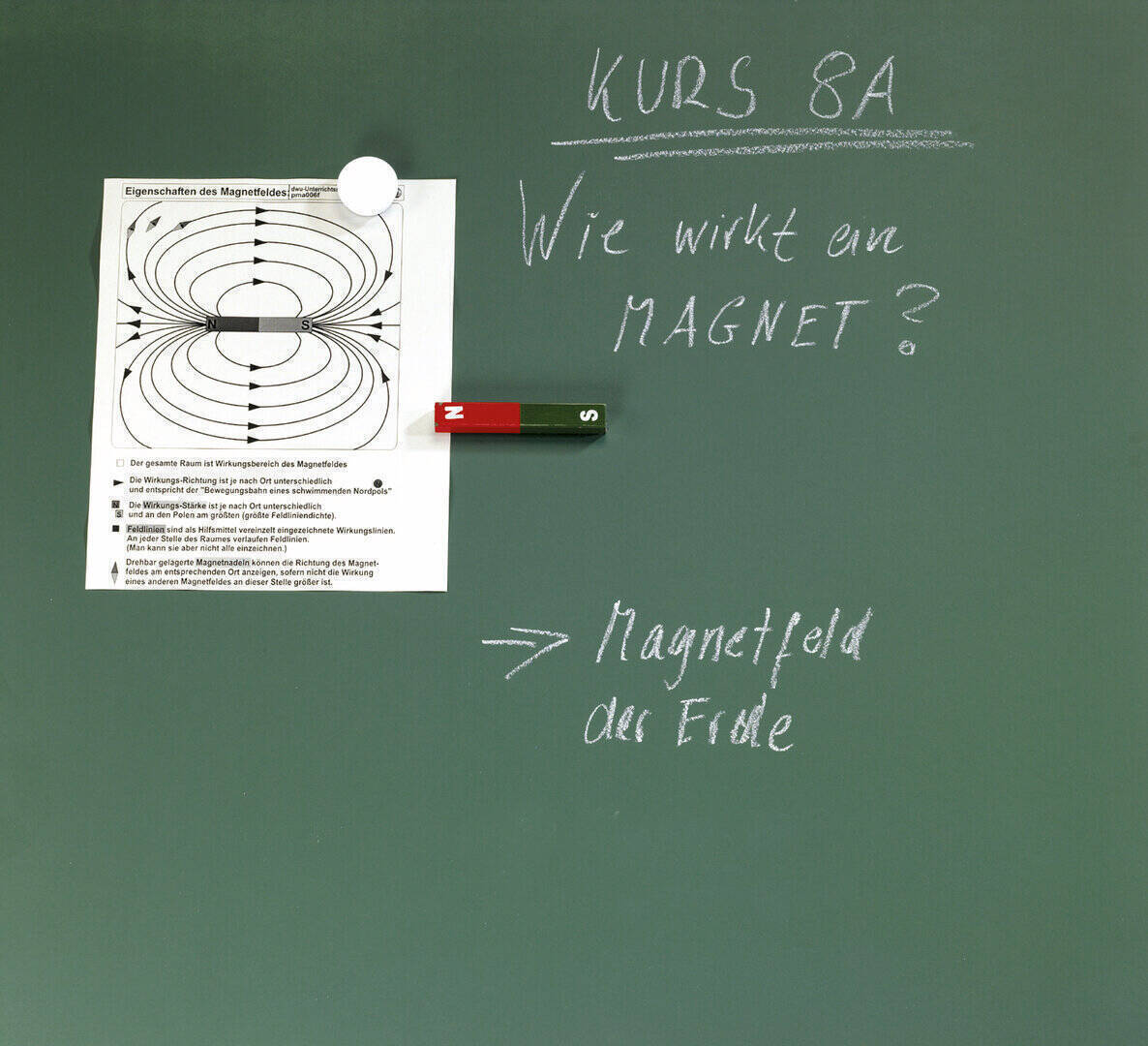 Magnethaftplatten