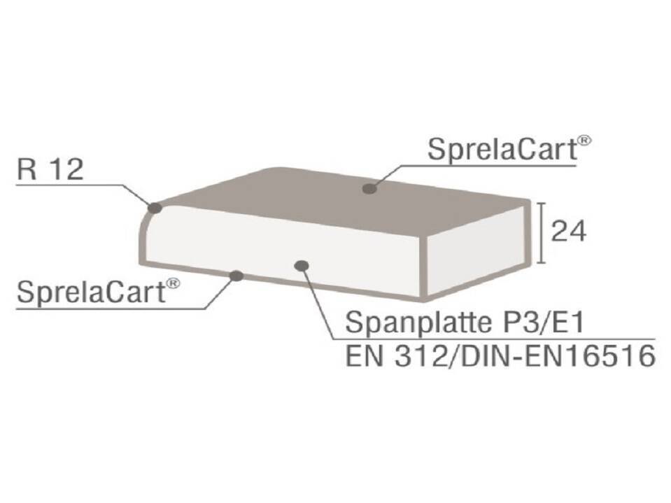 Kronospan Basic Fensterbänke