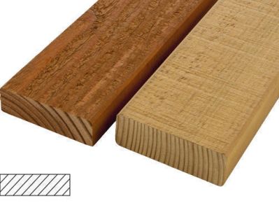 Dura Natur Deckleiste