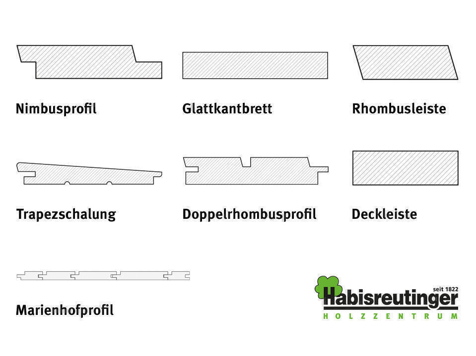 piktogramm-fassade-übersicht-logo.jpg